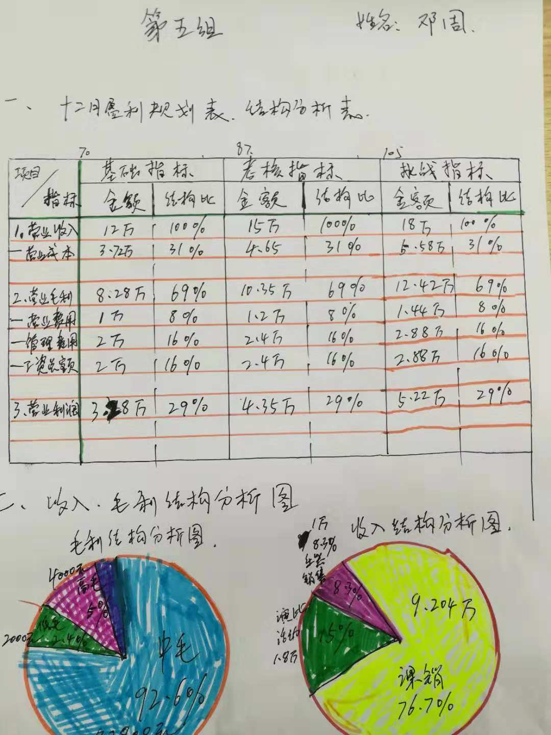 門店培訓(xùn)-長(zhǎng)沙黃金時(shí)代.jpg