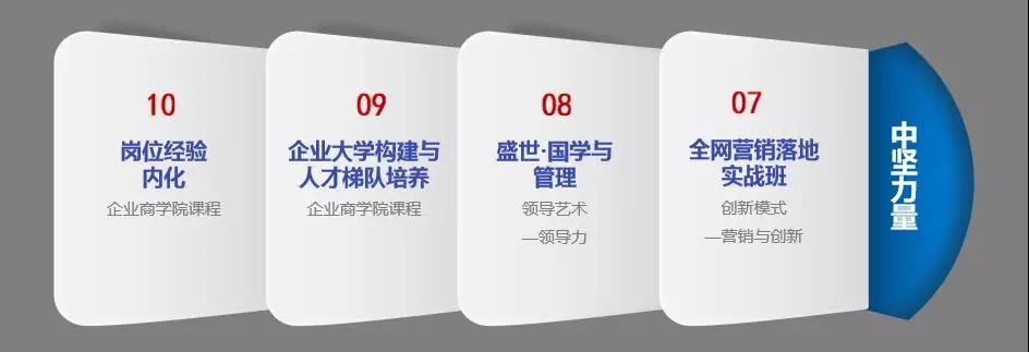 企業(yè)管理培訓(xùn).jpg
