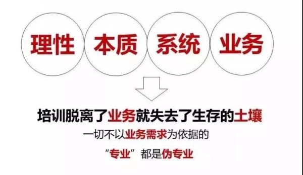 崗位經(jīng)驗內(nèi)化1_副本.jpg