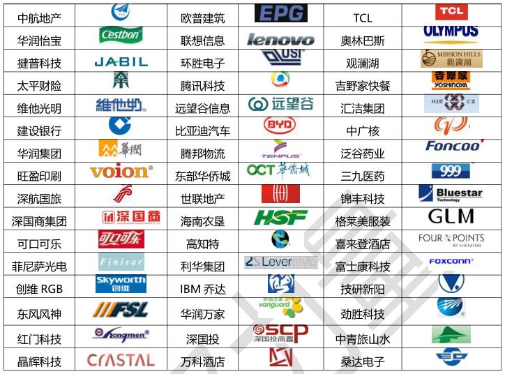 湖南中堅力量合作企業(yè).jpg